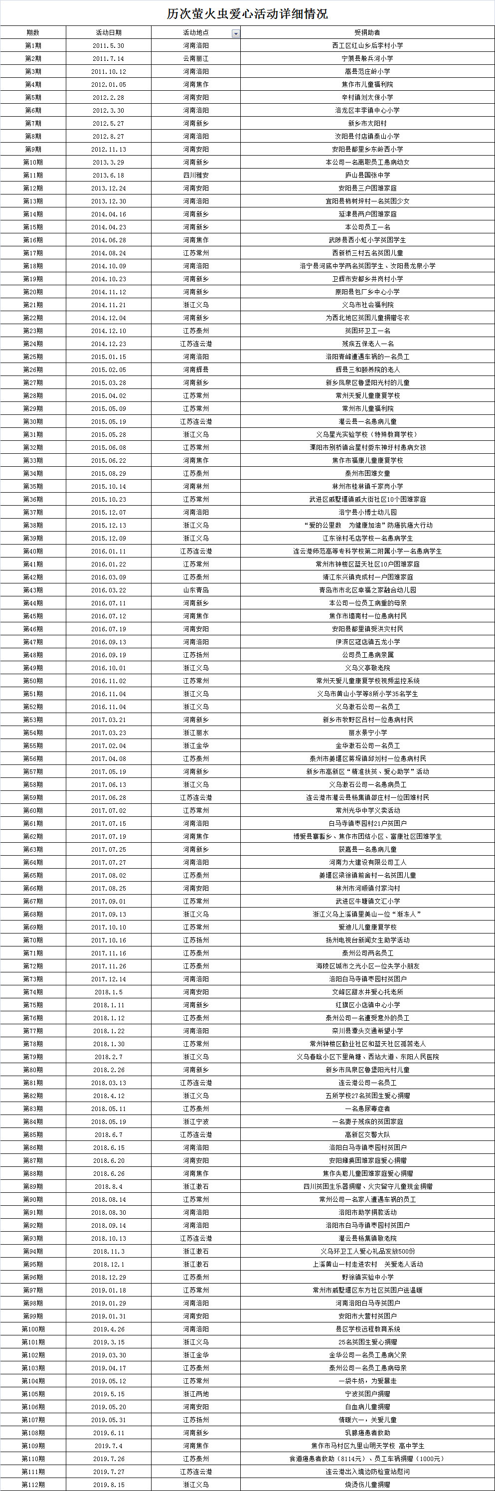 未標題-1